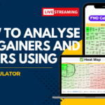 How to Analyse Top Gainers and Losers Using the FNO Calculator